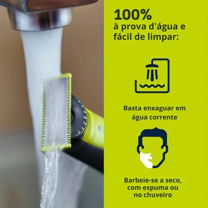 Imagem de 03 Laminas Refil 360 + Aparador Nasal P/ Philips Oneblade