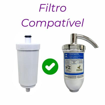 Imagem de 03 Refil Pro Saude Blindado Carvão Ativado Torneira Filtro