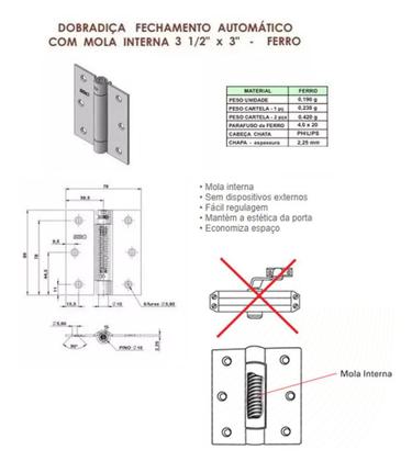 Imagem de 04 Dobradiça Com Mola Fechamento Automático Suave Fechamatic