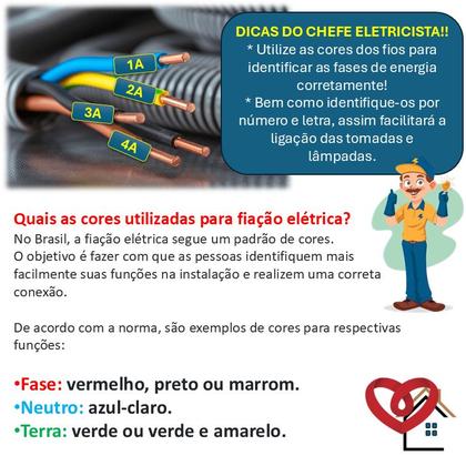 Imagem de  1 com  25 metros, Conduíte  Reforçado ideal para sua Laje Conduíte Corrugado Laranja Eletroduto DN32 Canduit