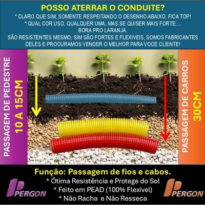 Imagem de  1 com  25 metros, Conduíte  Reforçado ideal para sua Laje Conduíte Corrugado Laranja Eletroduto DN32 Canduit