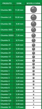 Imagem de 1 Kg Chumbo granulado esfera 3,75 mm número 02, ideal para prática esportiva