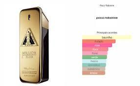Imagem de 1 Million Elixir EDP 50ml Paco Rabanne