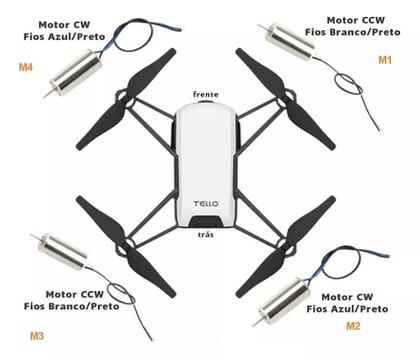 Imagem de 1 Motor de Reposição Drone DJI Tello