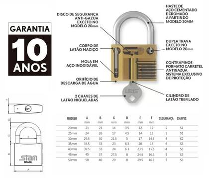 Imagem de 10 Cadeado Segredos Iguais Mestrado Mesma Chave 20mm