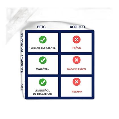 Imagem de 10 Display A4 Expositor Porta Folha Quadro Aviso Parede Petg