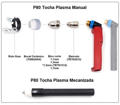 Imagem de 10 Eletrodo 10 Bico Corte 1 Bocal Plasma P80 Cut 60/80/100