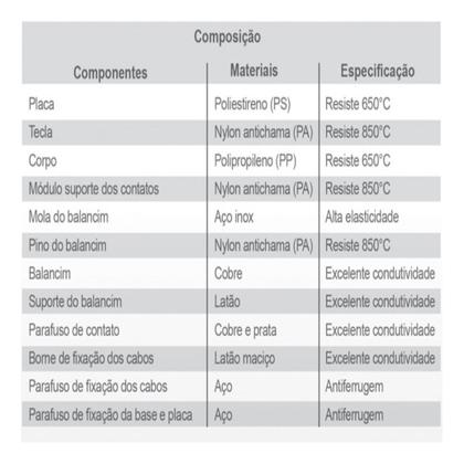 Imagem de 10 Interruptor Paralelo Duplo Sobrepor 6A Sistema X Box