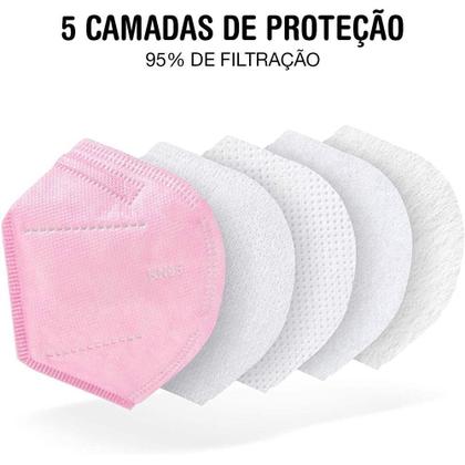 Imagem de 10 Máscaras Respiratórias Kn95 Pff2 Wwdoll 5 Camadas Rosa