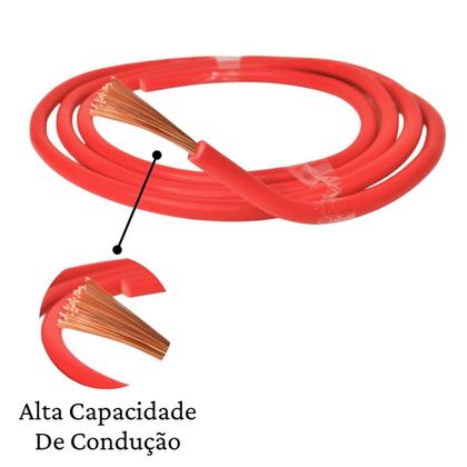 Imagem de 10 Metros Cabo Força Positivo 6,0mm Vermelho Emborrachado Para Som Automotivo 1x6mm