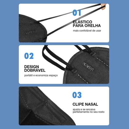 Imagem de 10 Unidades De Máscaras Kn95 Descartáveis Pretas Com Filtro