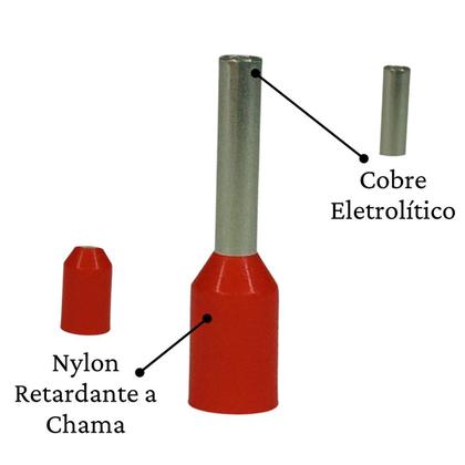 Imagem de 100 Conectores Tubulares Ilhós Vermelho Simples 1,0 mm Pré Isolados Resistente A Corrosão Terminais Elétricos
