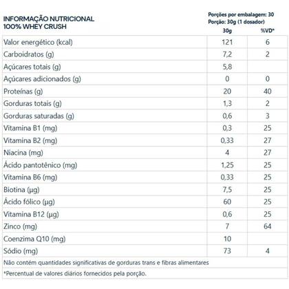 Imagem de 100% Whey Crush Concentrada Pote 900g Under Labz