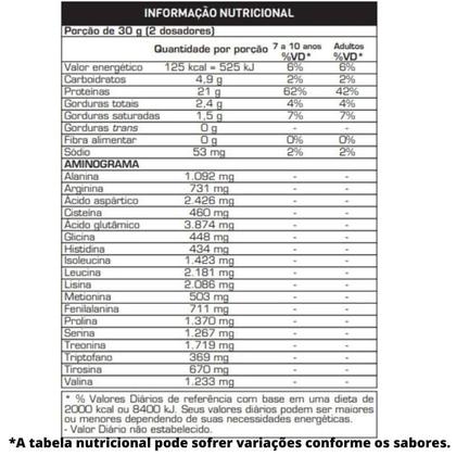 Imagem de 100% Whey - Refil (900g) Max Titanium