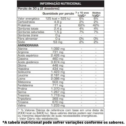 Imagem de 100% Whey - Refil (900g) Max Titanium