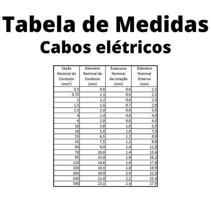 Imagem de 1000un Terminal de Compressão Para Cabo de 35mm² Furo M10 SC35-10