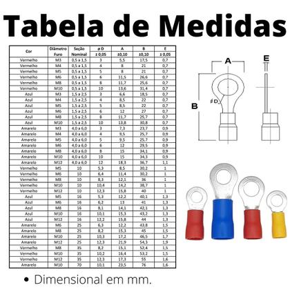 Imagem de 100un Terminal Olhal Pré-Isolado 4 a 6mm² e 10mm² M6