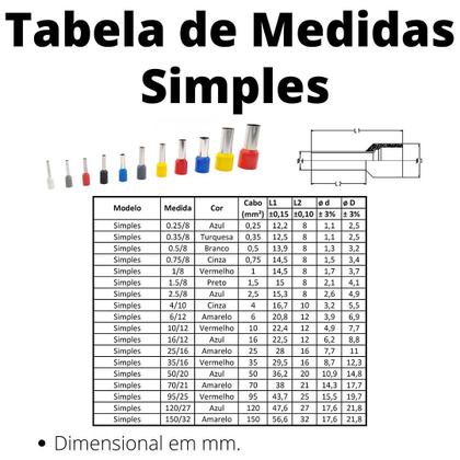 Imagem de 10un Terminal Tubular Ilhós Pré-isolado Simples Para Cabo de 1,5mm² Metal 8mm Preto E1508