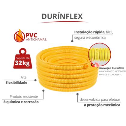 Imagem de 15 Metros De Eletroduto Durínflex Flexível Corrugado 25mmx15m Durín