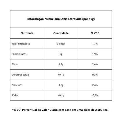 Imagem de 1Kg Anis Estrelado Especiaria Versátil Benefícios A Saúde