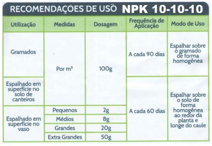 Imagem de 1kg NPK 10-10-10 Adubo Fertilizante Rosa do Deserto Orquídeas