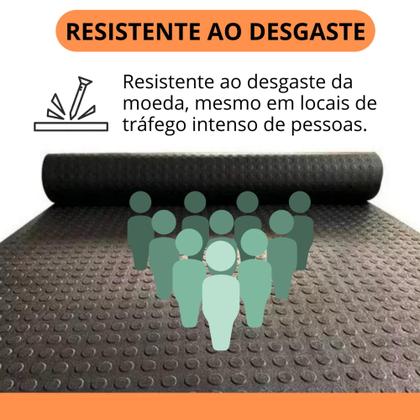 Imagem de 1m Piso Antiderrapante Moeda 3mm x 1mt Larg Preto Resistente