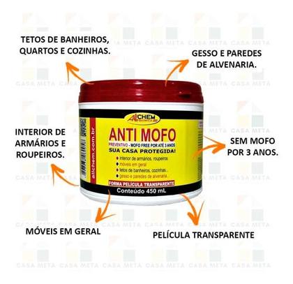 Imagem de 2 Anti Mofo Preventivo Allchem 450ml Armario Roupeiro Gaveta