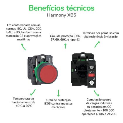 Imagem de 2 Botão Comando Plástico 22mm Bloco 1NF Modelo XB5AA42 Schneider