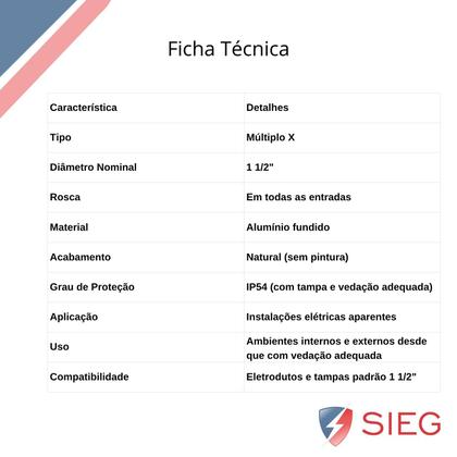 Imagem de 2 Condulete Múltiplo Modelo X Medida 1 1/2 em Alumínio Sieg