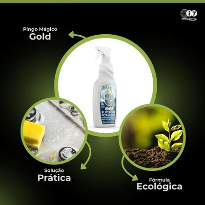 Imagem de 2 Flotador Desengordurante Pingo Magico Extra Forte 1L