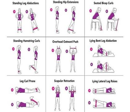 Imagem de 2 Kits 10 Faixas Elásticas Thera Band Exercícios Em Casa