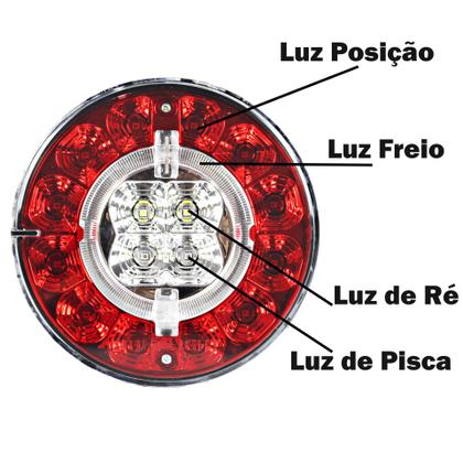 Imagem de 2 Lanterna LED Multifunção Caminhão Carreta Trator Buggy 24V + Conector