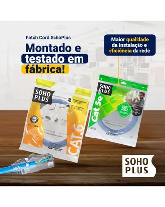 Imagem de 2 Patch Cord U/utp Furukawa Sohoplus Cat5e Cmx 1.5m Azul-Claro