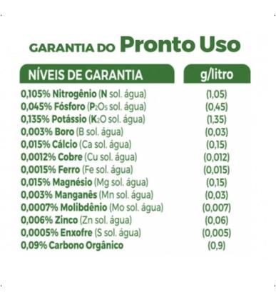 Imagem de 2 Unidades Fertilizante Adubo Líquido Forth Frutas 500ml - Pronto para Uso