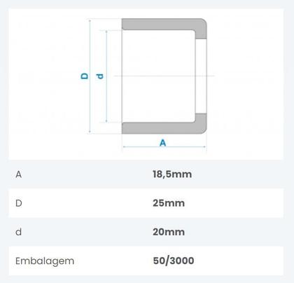 Imagem de 20 Buchas Redução Soldável Curta 3/4X1/2 25X20MM Marrom PVC - FORTLEV