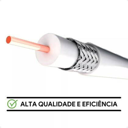 Imagem de 20 Metros Cabo Coaxial Rg6 Antena Tv Com Conector Brasilsat