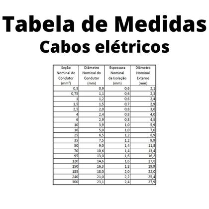 20un Terminal de Compressão Para Cabo de 35mm² Furo M12 SC35-12 - C&B Conectores Imagem de 20un Terminal de Compressão Para Cabo de 35mm² Furo M12 SC35-12