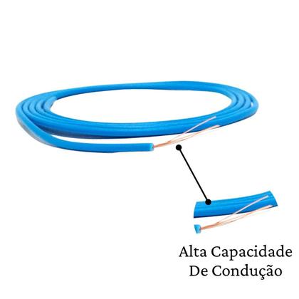 Imagem de 25 Metros Cabo Paralelo Azul Som Automotivo Cabinho 1x0,50mm Alto Falante Emborrachado 25m 0,5mm Instalação