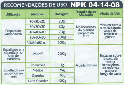 Imagem de 25kg NPK 4-14-8 Adubo Fertilizante Rosa do Deserto Frutas Flores Orquídeas