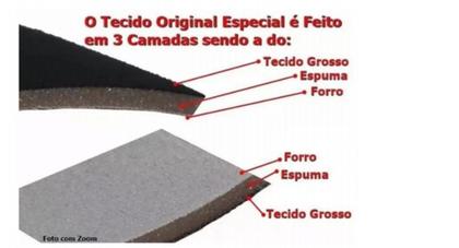 Imagem de 25Kit Premium Ford Belina 80-91:Capas+Volante+Chaveiro