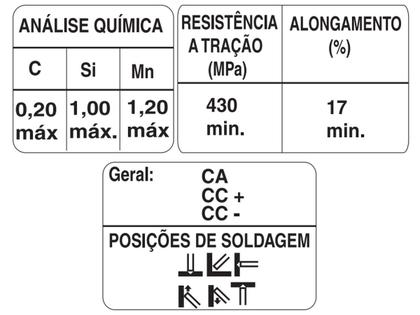 Imagem de 2kg Eletrodo Revestido E 6013 3,25mm - Denver