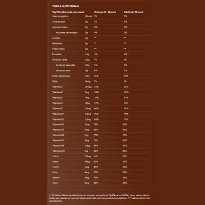 Imagem de 2x Achocolatado Multivitamínico Chocolito True Source Chocolate 300g