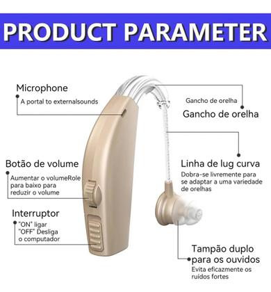 Imagem de 2x Aparelho Auditivo Bte Recarregável Com Estojo