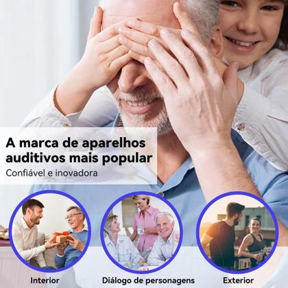 Imagem de 2x Aparelho Auditivo Bte Recarregável Com Estojo