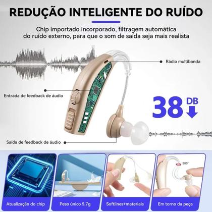 Imagem de 2x Aparelho Auditivo Bte Recarregável Com Estojo