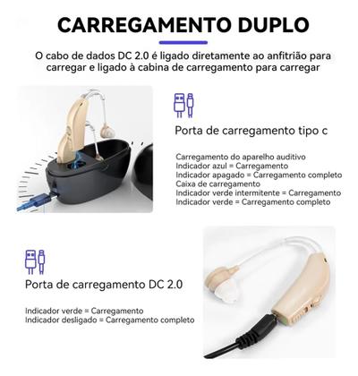 Imagem de 2x Aparelho Auditivo Bte Recarregável Com Estojo