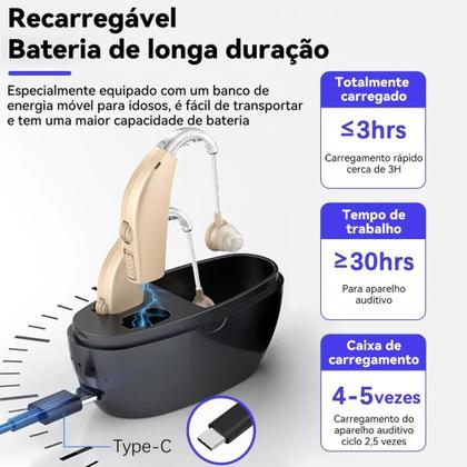 Imagem de 2x Aparelho Auditivo Bte Recarregável Com Estojo