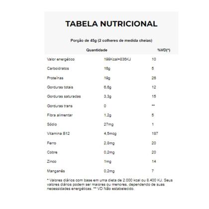 Imagem de 2x Clean Protein Alquimia Da Saúde Banana Canela 675g