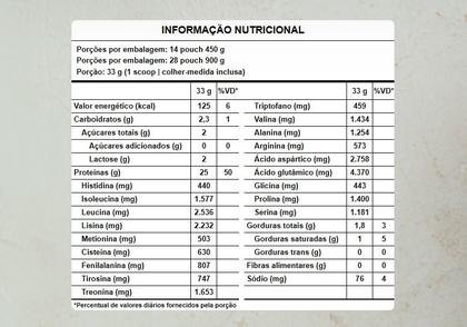 Imagem de 2x Grassfed Whey Protein Neutro - 900g - Puravida Sabor:Neutro