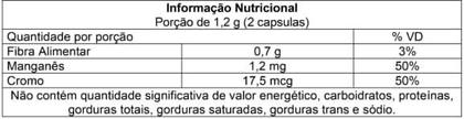 Imagem de 2x Laranja Moro, Manganês e Picolinato de Cromo 60 Caps de 600mg Promel